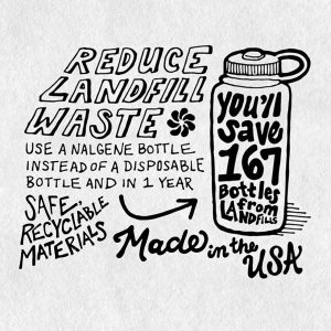 Nalgene 12 Oz OTF Kids Tritan Suluk Çocuk Suluğu Yeşil 1263-0015