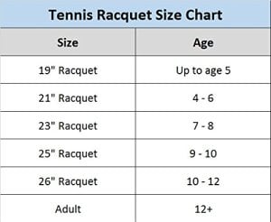 Wilson Us Open 25 Çocuk Tenis Raketi WR082610