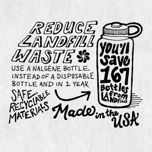 Nalgene Narrow Mouth Suluk 1 Litre 32 Oz Ametist